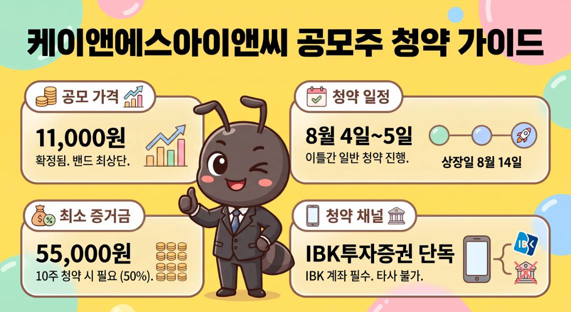 케이앤에스아이앤씨 공모주 청약 가이드