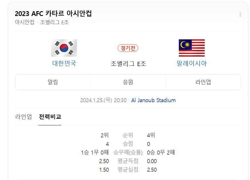 한국 말레이시아 축구