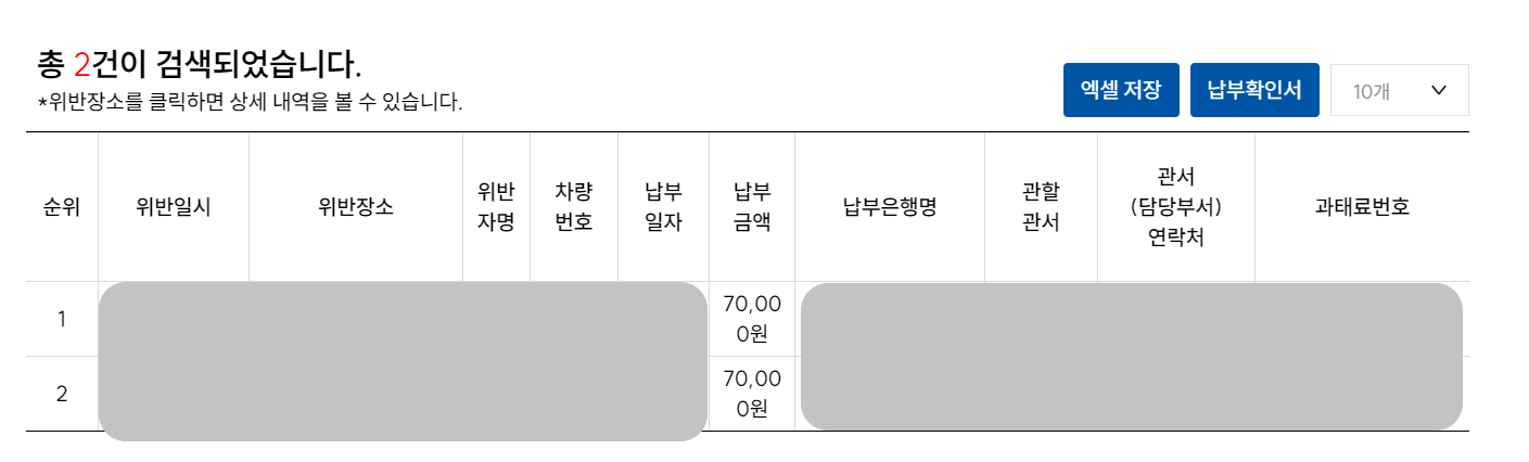 자동차 과태료 조회