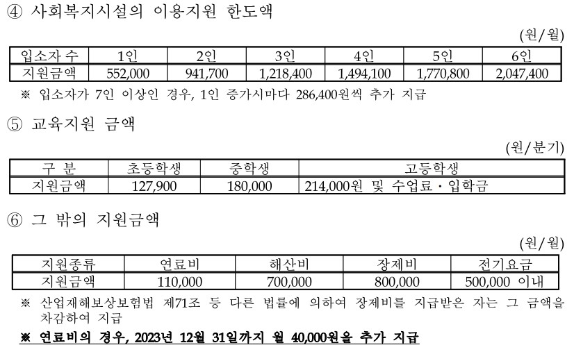 연료비지원