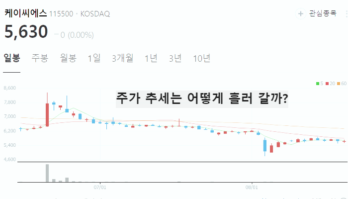 양자암호 관련주 대장주 TOP10