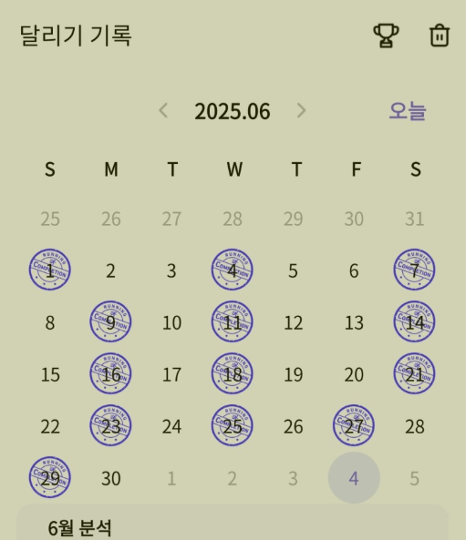 여름 러닝의 현실과 심박수 관리법