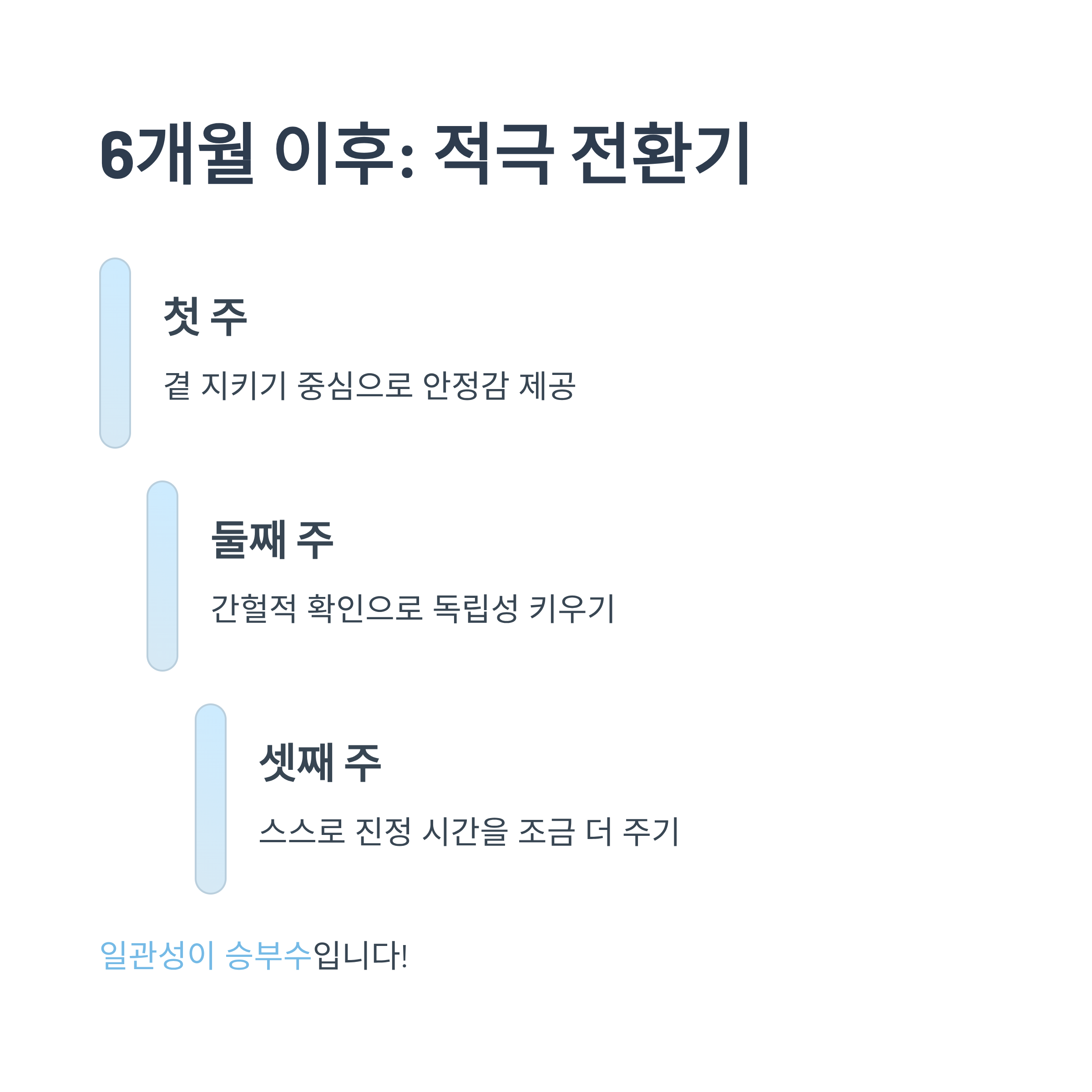 아기를 내려놓으면 울 때 단계별로 대처하는 방법을 안내하는 인포그래픽 이미지