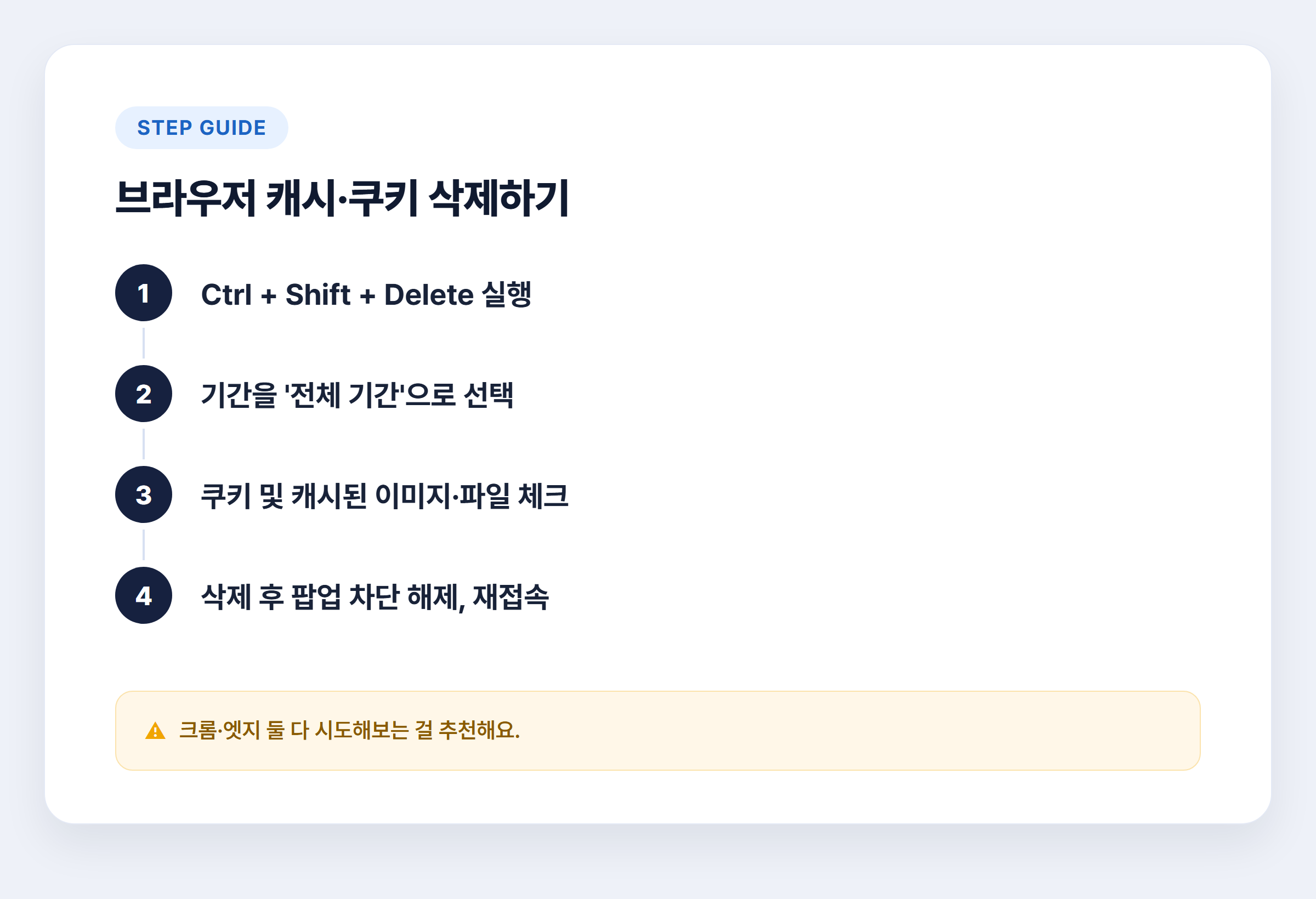 브라우저 캐시&middot;쿠키 삭제하는 법