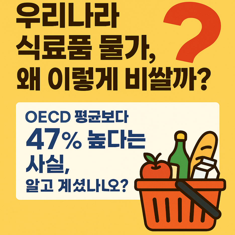 한국 식료품 물가