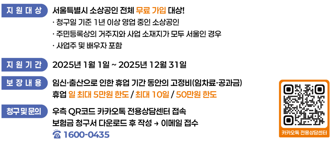 소상공인지원금