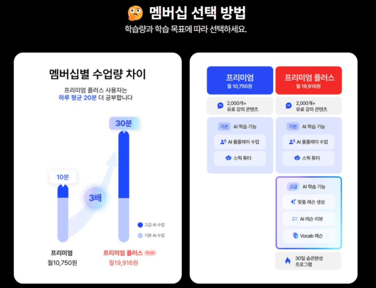 영어회화 스픽