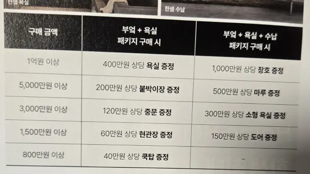 인테리어 정보