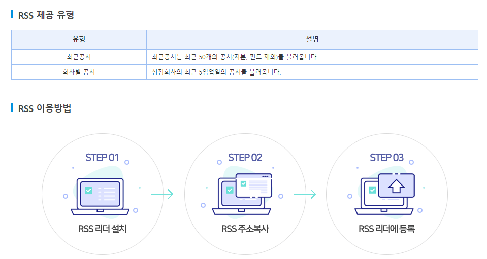 RSS-이용방법