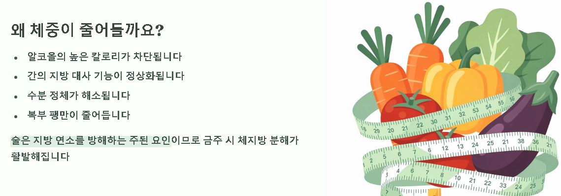 금주후 신체변화