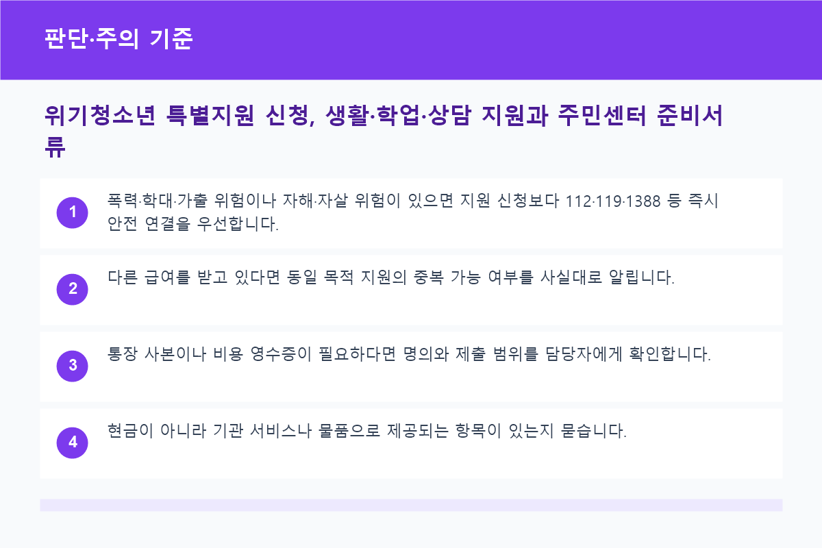 위기청소년 특별지원 신청, 생활·학업·상담 지원과 주민센터 준비서류 판단·주의 기준 정보 이미지