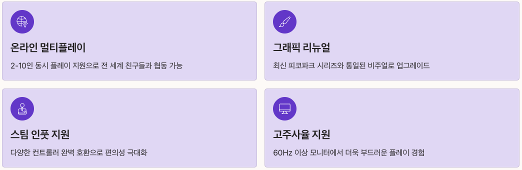 Pico Park Classic 업데이트 내용과 무료 배포 오류 정리