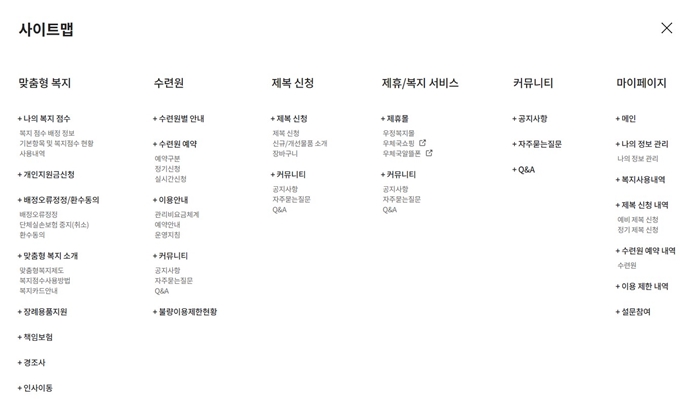 우체국복지포털 사이트맵