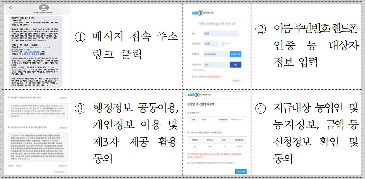 모바일 신청 방법