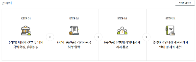가입하기