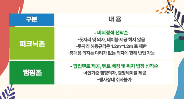 세종파크뮤직페스티벌