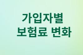 2026년 건강보험료 인상, 내 월급에서 얼마나 더 나갈까?
