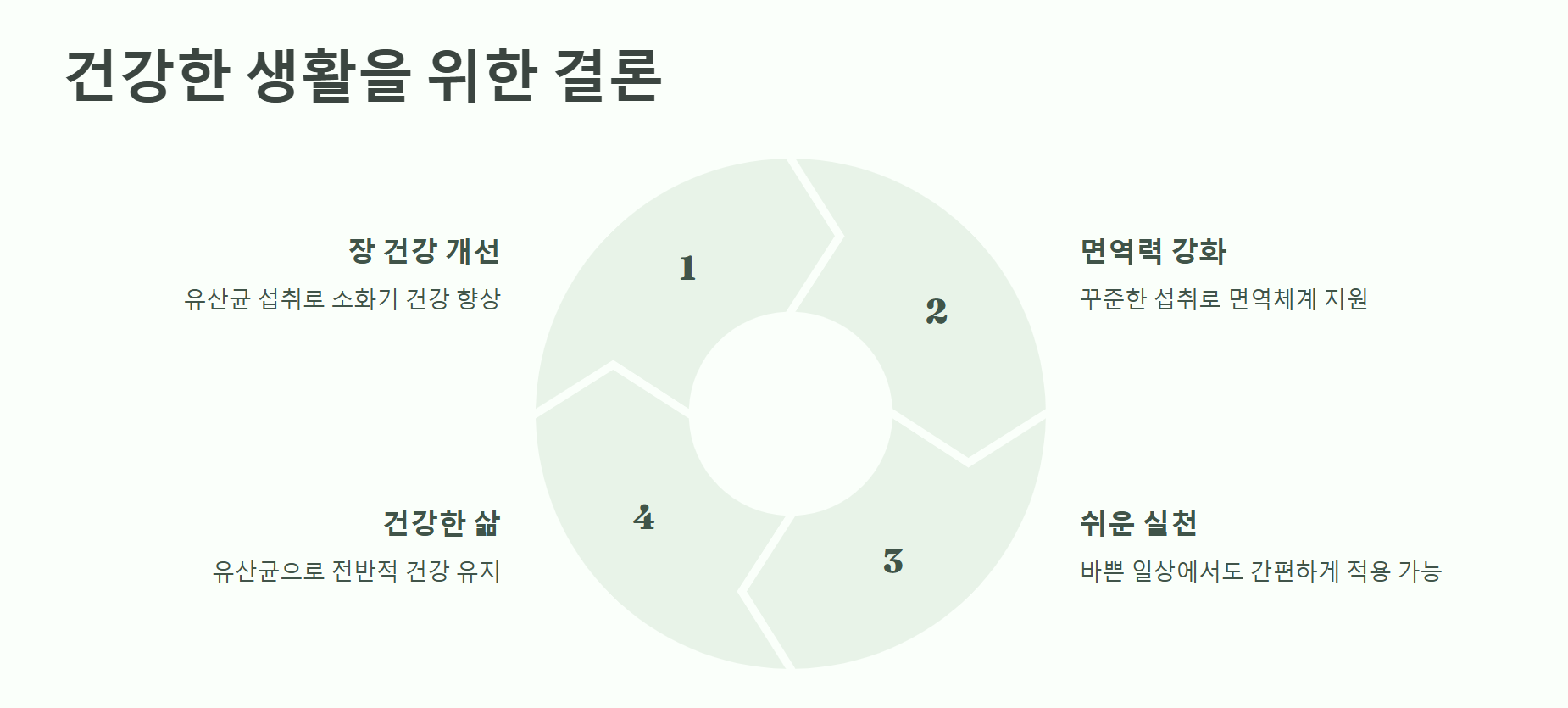 건강한 생활을 위하기