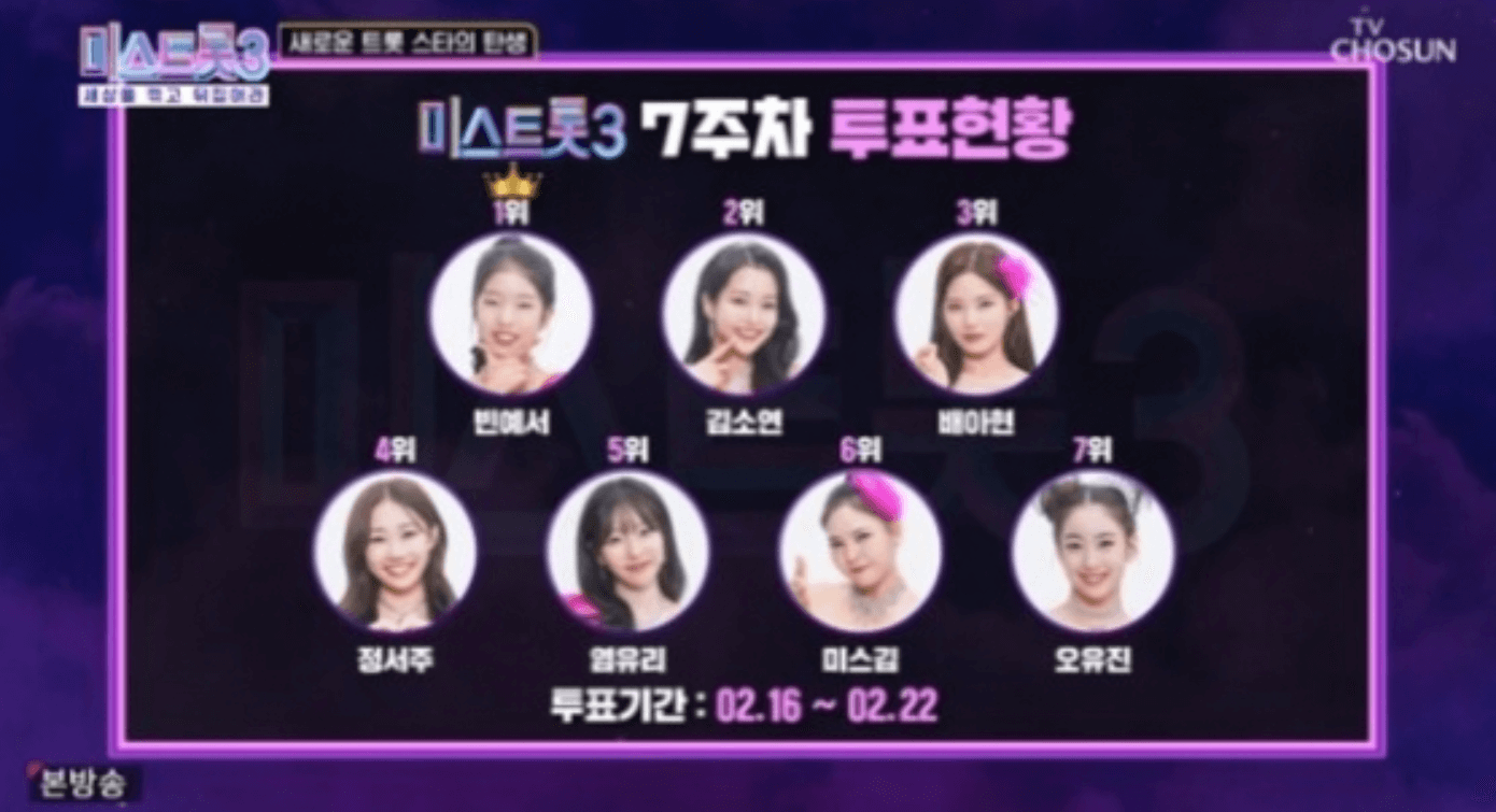 미스트롯3 전국투어 콘서트 서울 일정 가격 티켓 예매