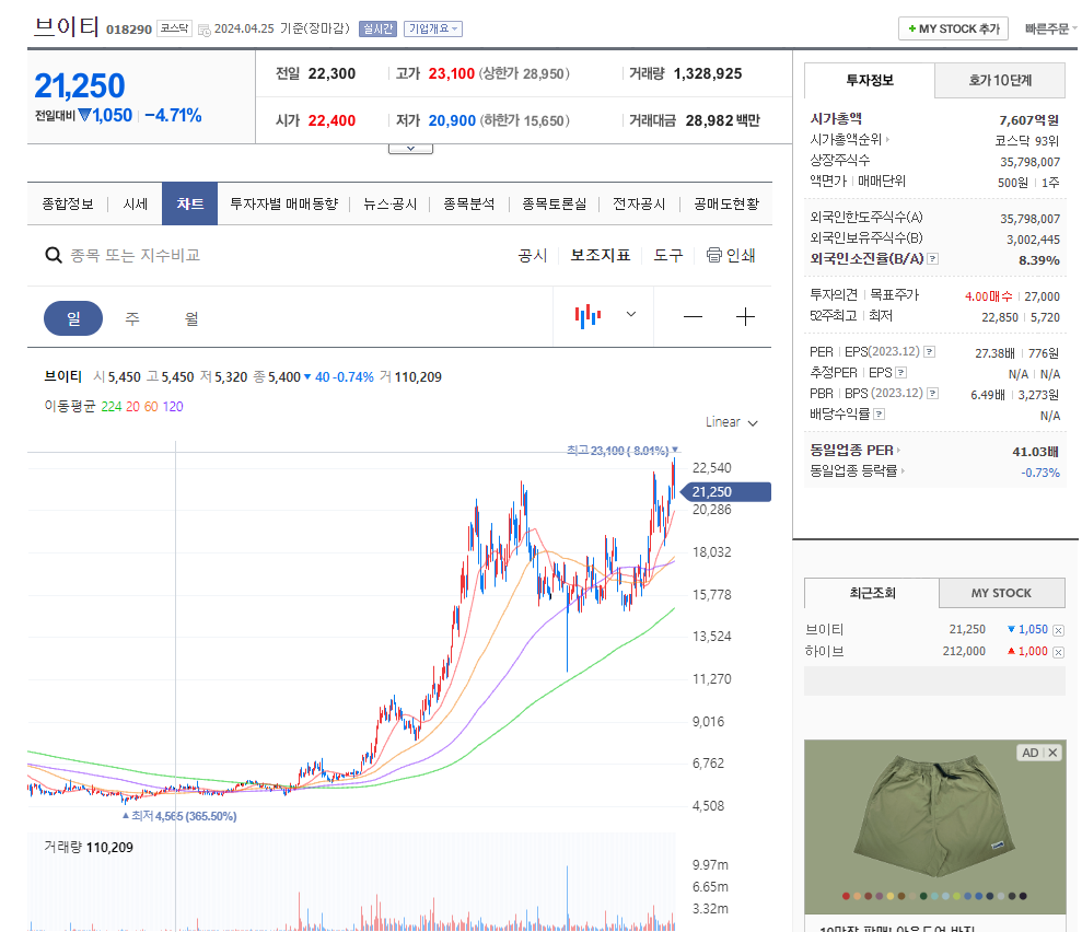 브이티주가