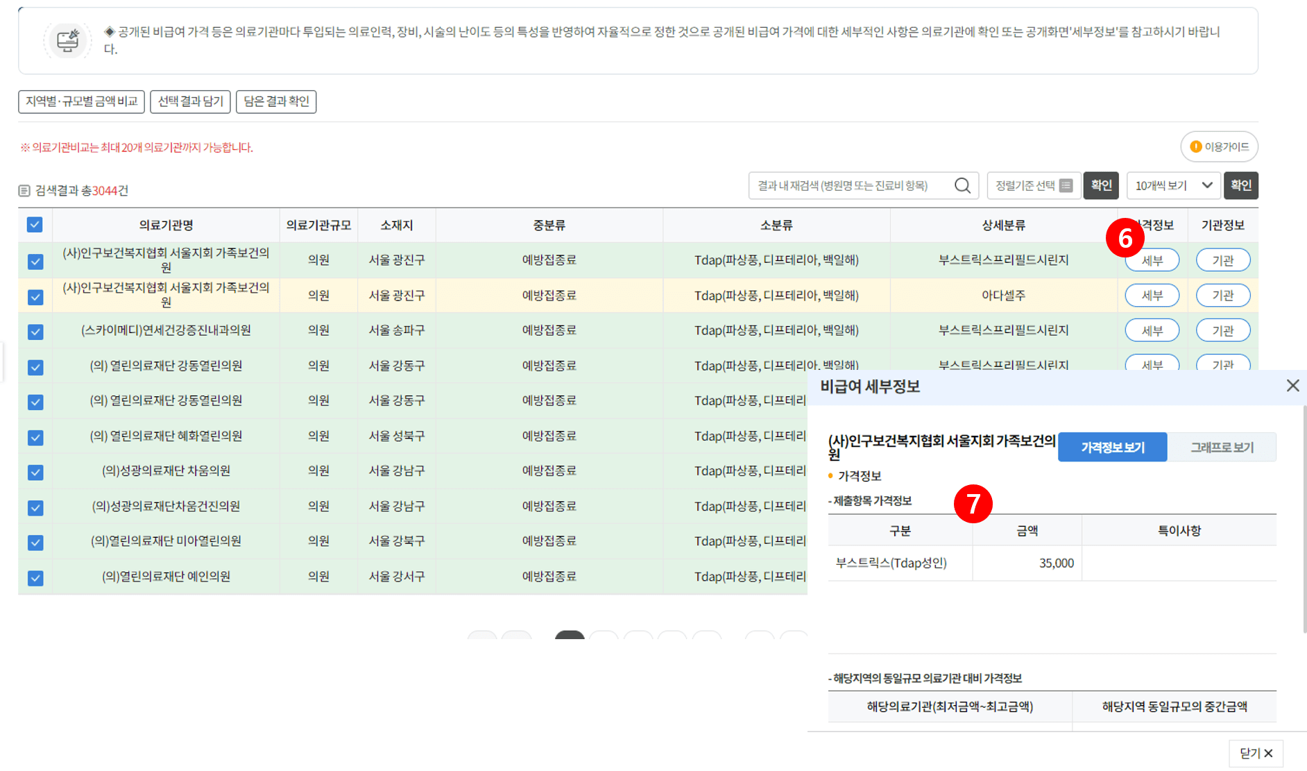 비급여진료비 정보 사이트 백일해 상세 가격