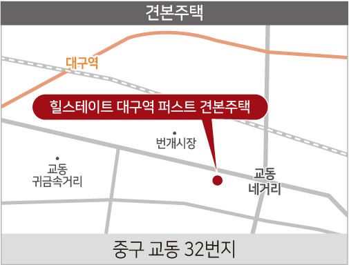 힐스테이트 대구역퍼스트 모델하우스 위치