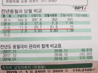 수도요금 조회 계산방법 납부 자동이체 신청_19
