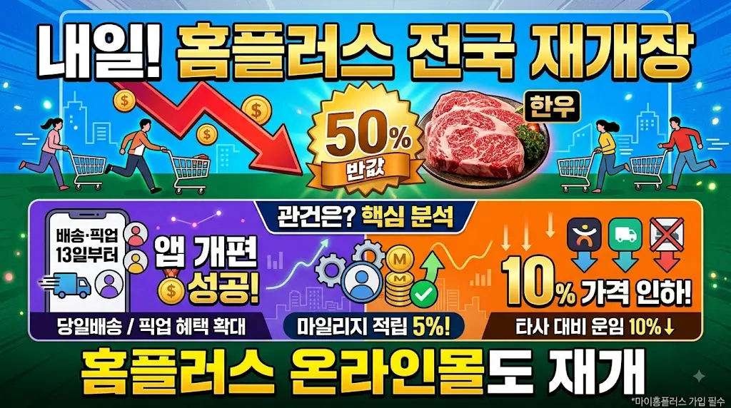 홈플러스 온라인몰도 재개
배송 인포그래픽