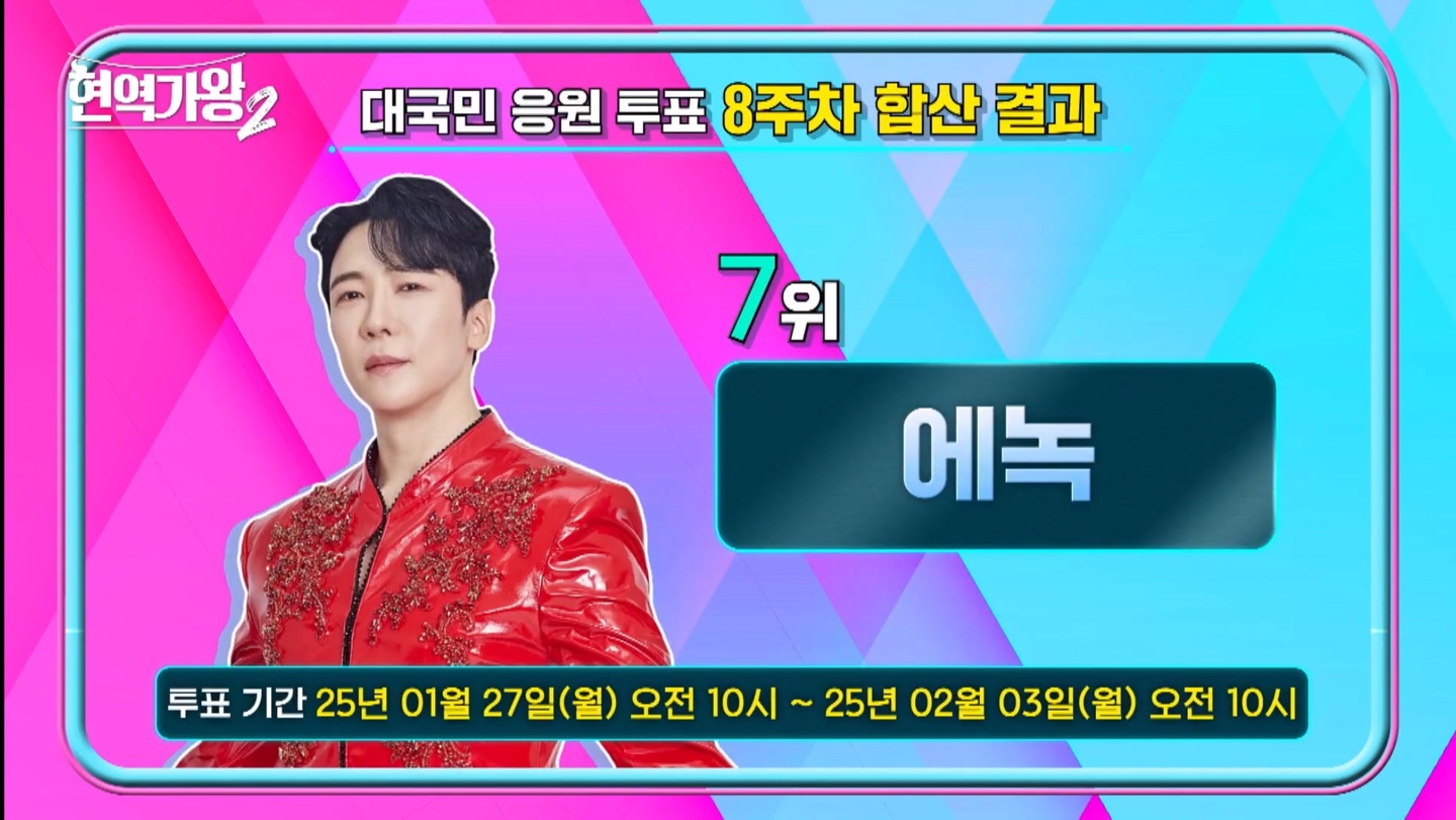 현역가왕2 대국민 응원투표 8주차 결과