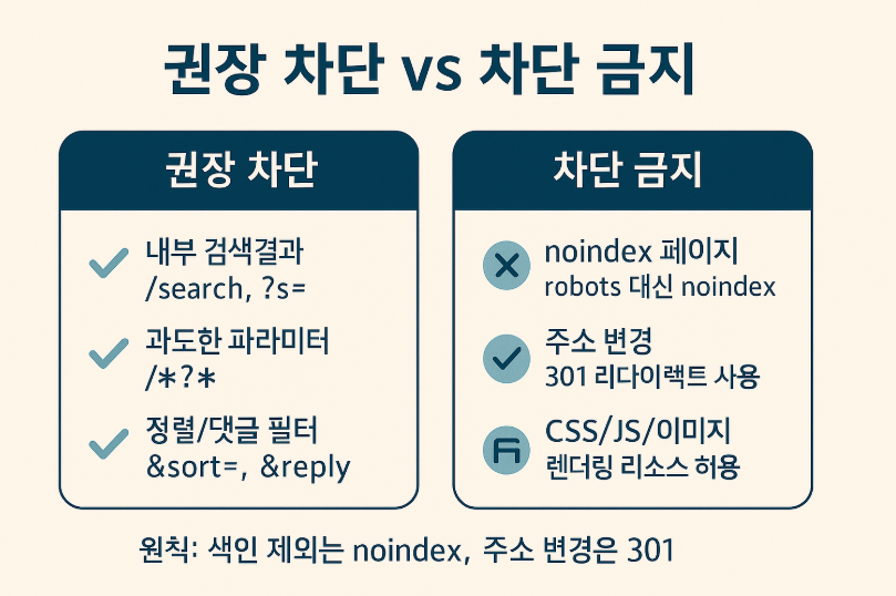 ‘권장 차단 vs. 차단 금지’ 카드 비교