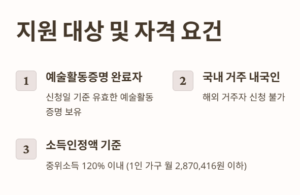 지원 대상 및 자격 요건