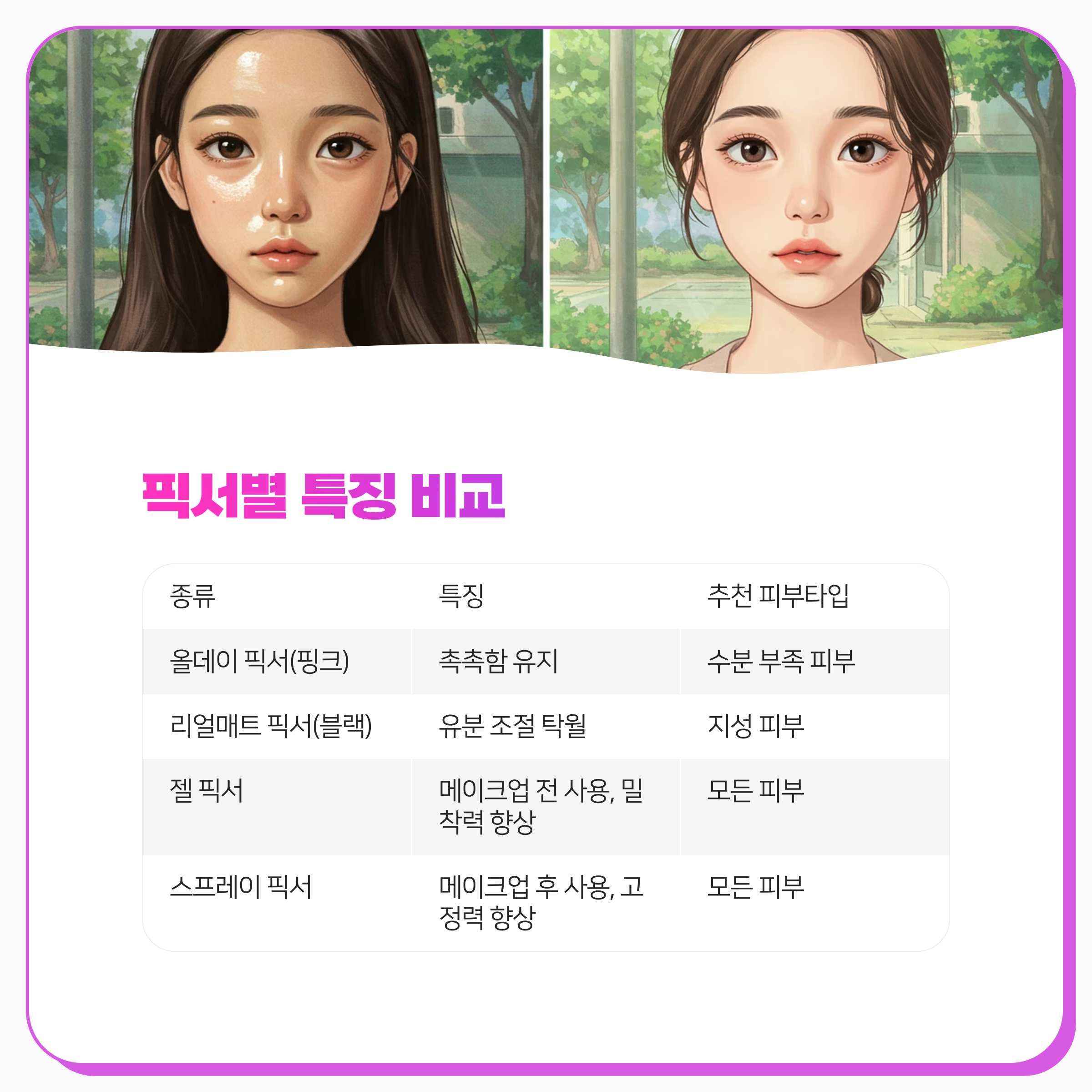쏘내추럴 메이크업 픽서 총정리 7가지로 완벽한 메이크업 유지하는 비법 공개합니다(최신)