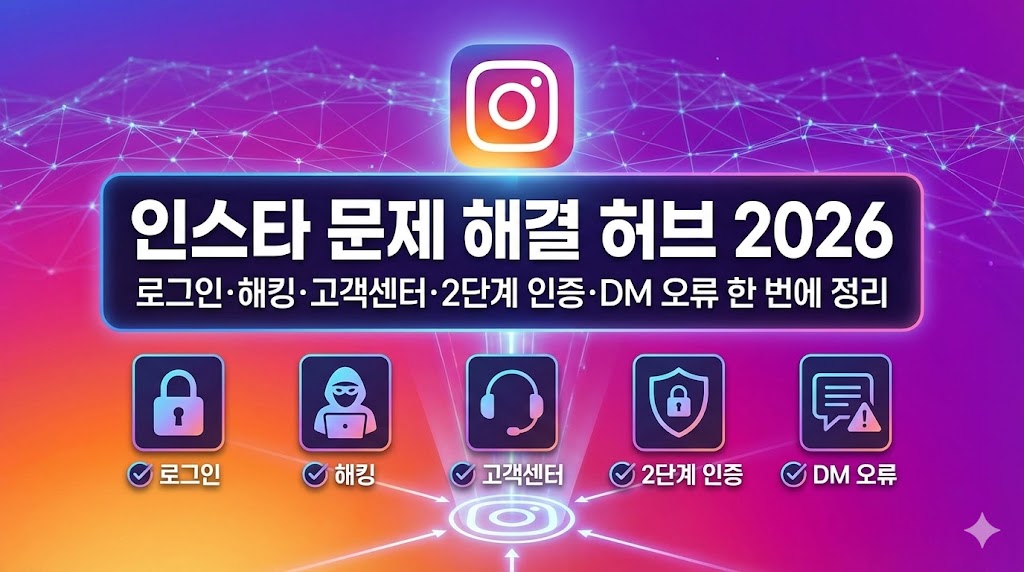 인스타 문제 해결 허브 2026: 로그인·해킹·고객센터·2단계 인증·DM 오류 한 번에 정리