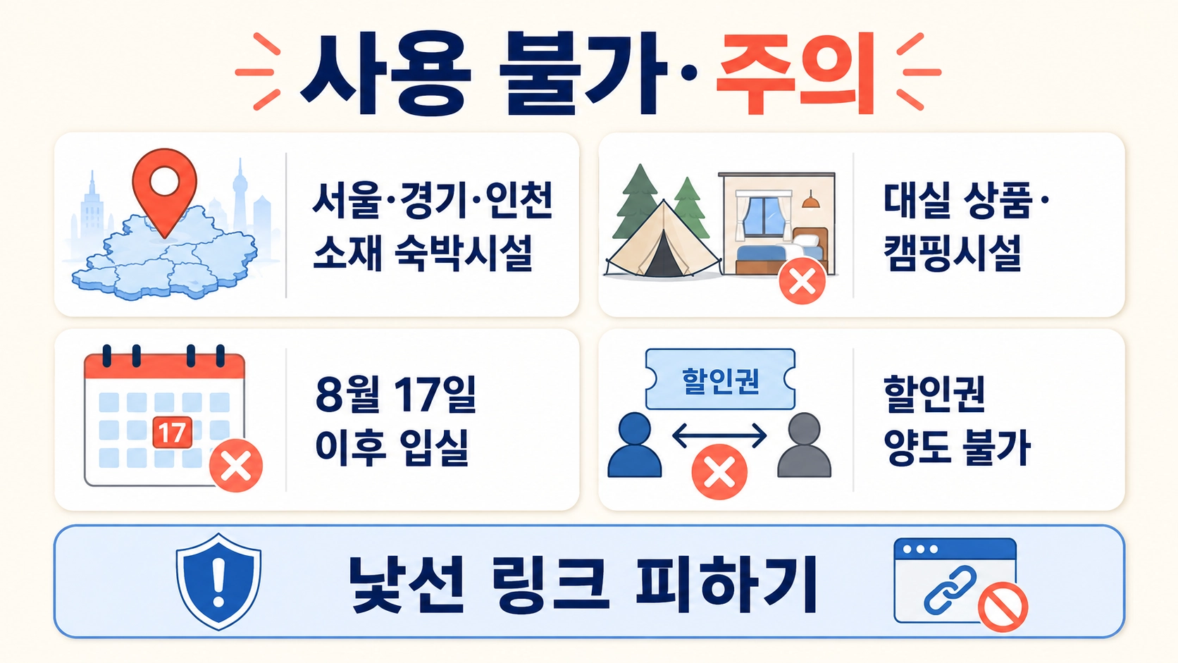 숙박세일페스타에서 제외되는 지역·숙소와 비공식 링크, 할인권 양도 위험을 함께 정리한 주의 안내