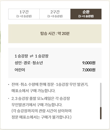 화담숲 모노레일 가격