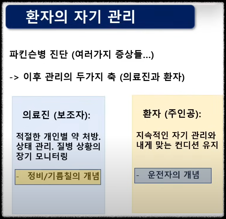 파킨슨병에 좋은 운동과 건강 관리법