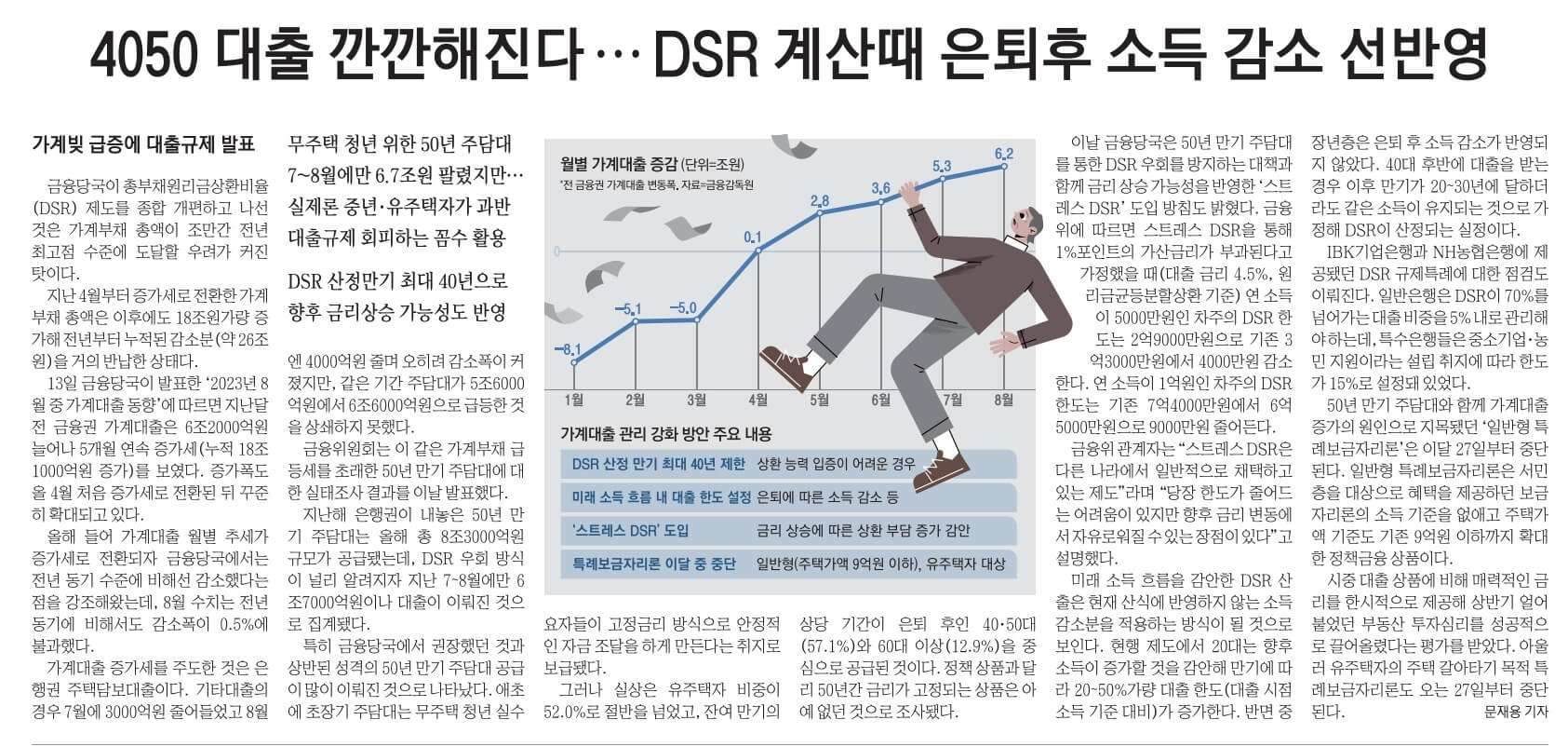 9월 14일 목 경제뉴스 부동산뉴스 헤드라인뉴스