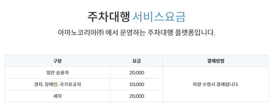 인천공항 주차대행 공식업체 정보