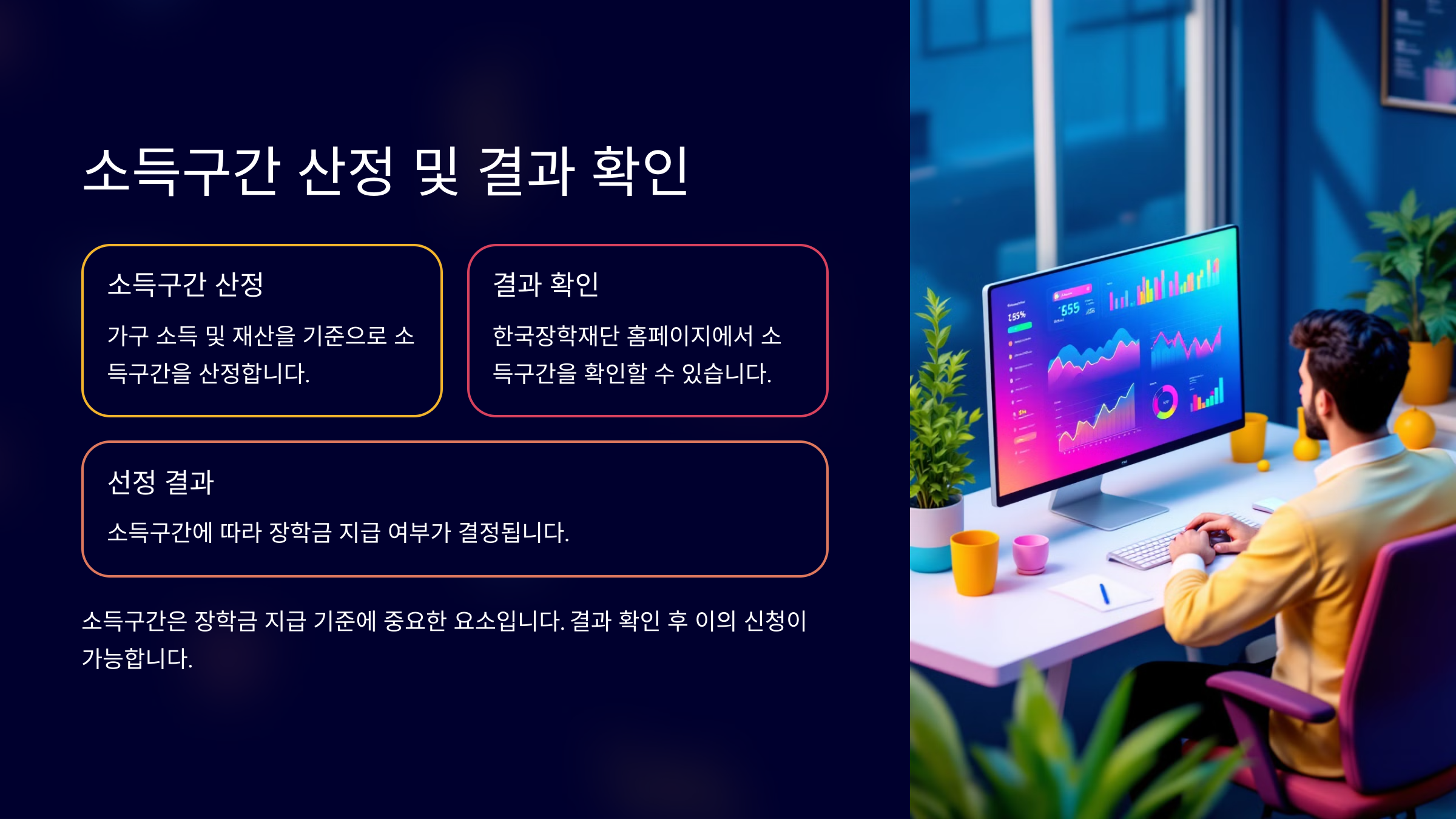 국가근로장학금 2차