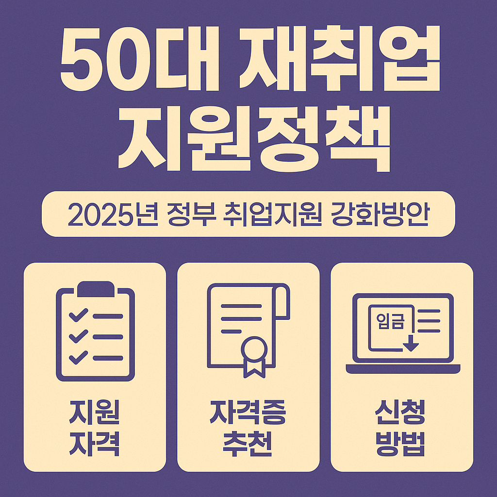 50대 재취업 지원 정책 총정리 🔎2025년 정부가 밀어주는 취업 지원 강화방안