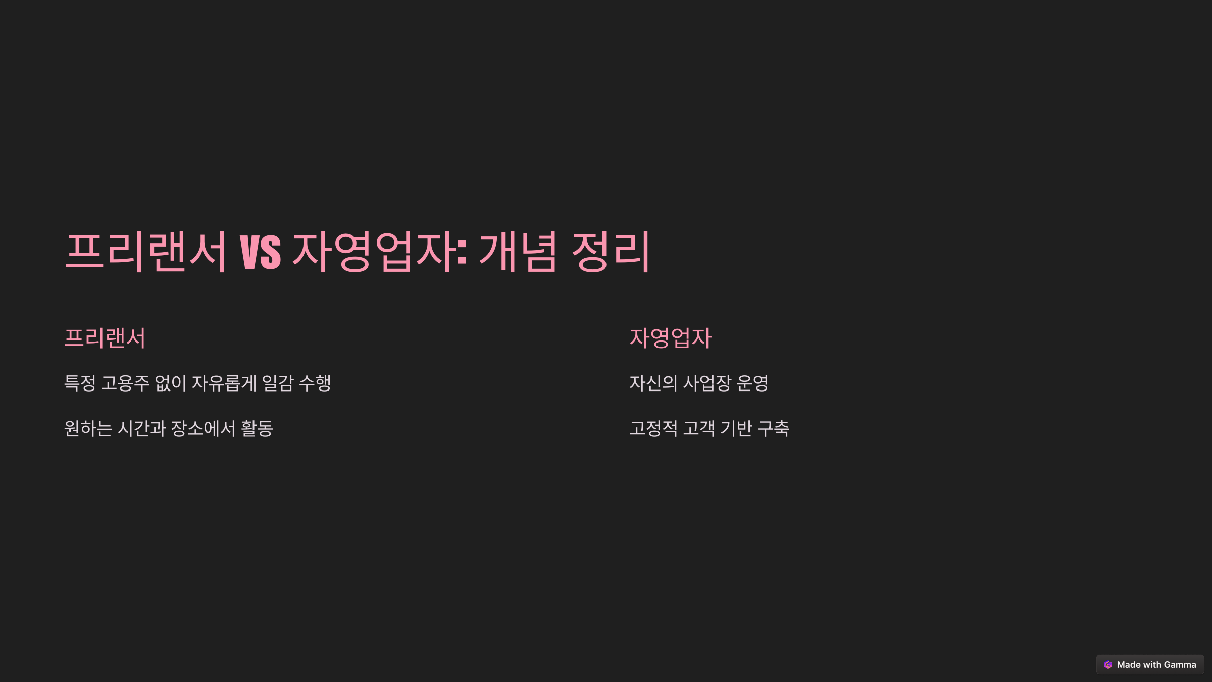 프리랜서와 자영업자의 차이점 총정리