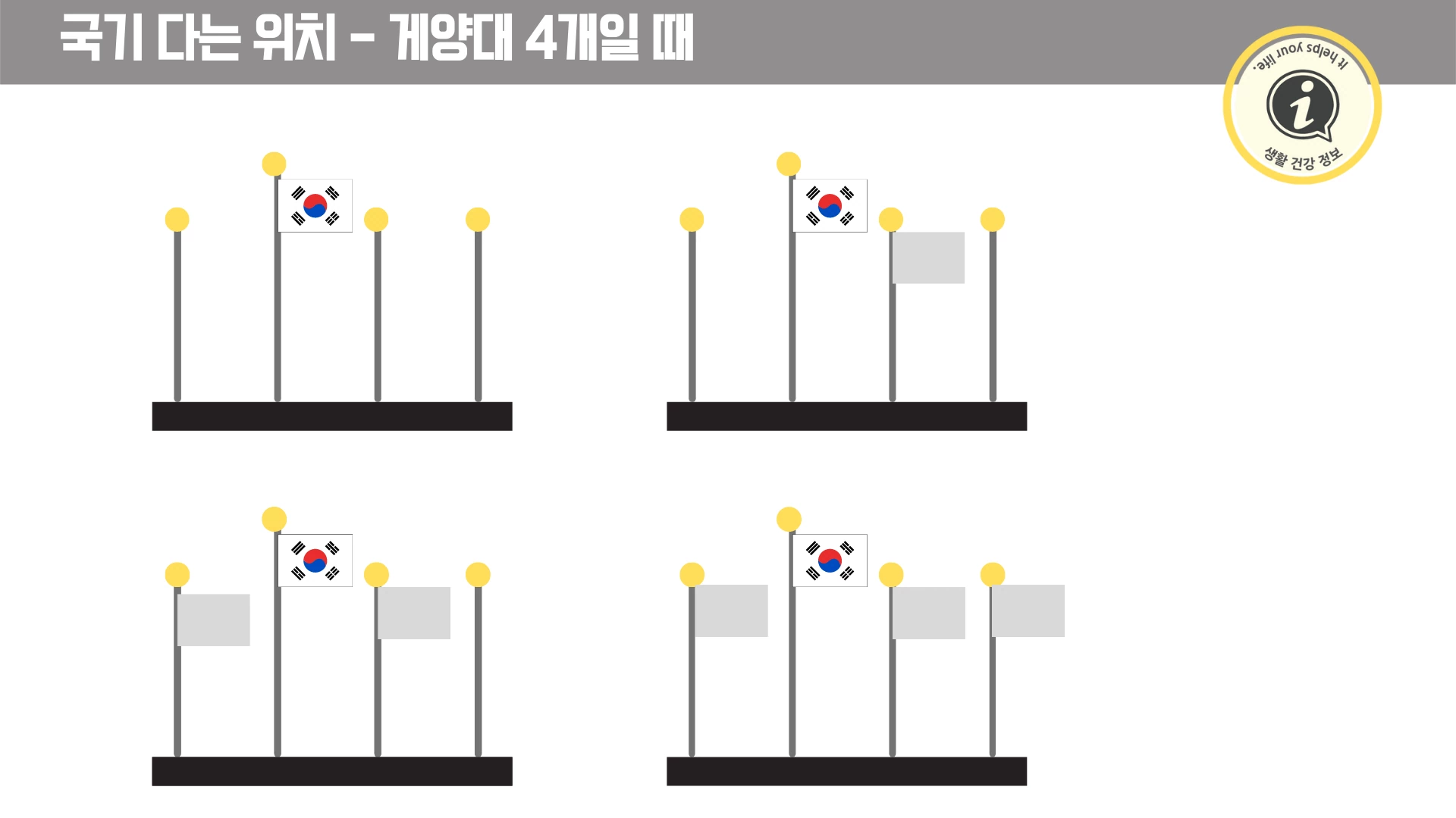 게양대가 4개일 때 국기 다는 위치