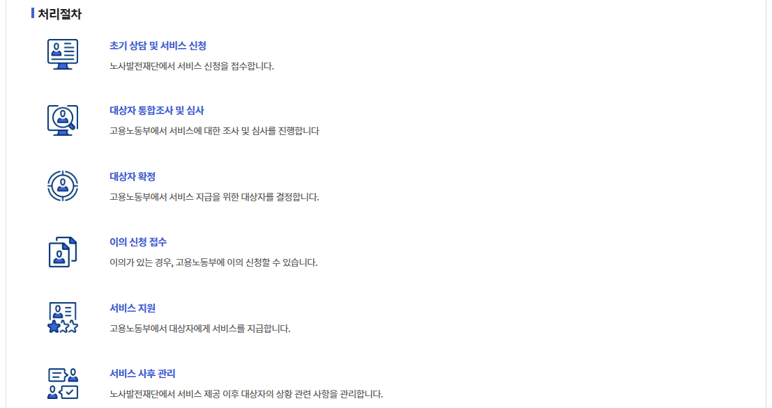 재취업지원서비스 신청방법