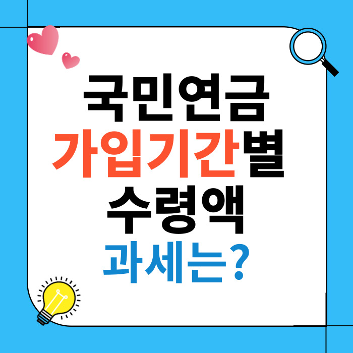 국민연금 가입 기간에 따른 수령액