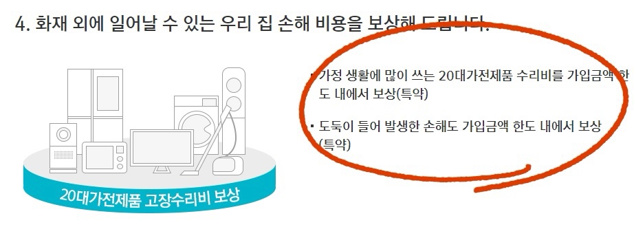메리츠화재 주택화재보험 소개글