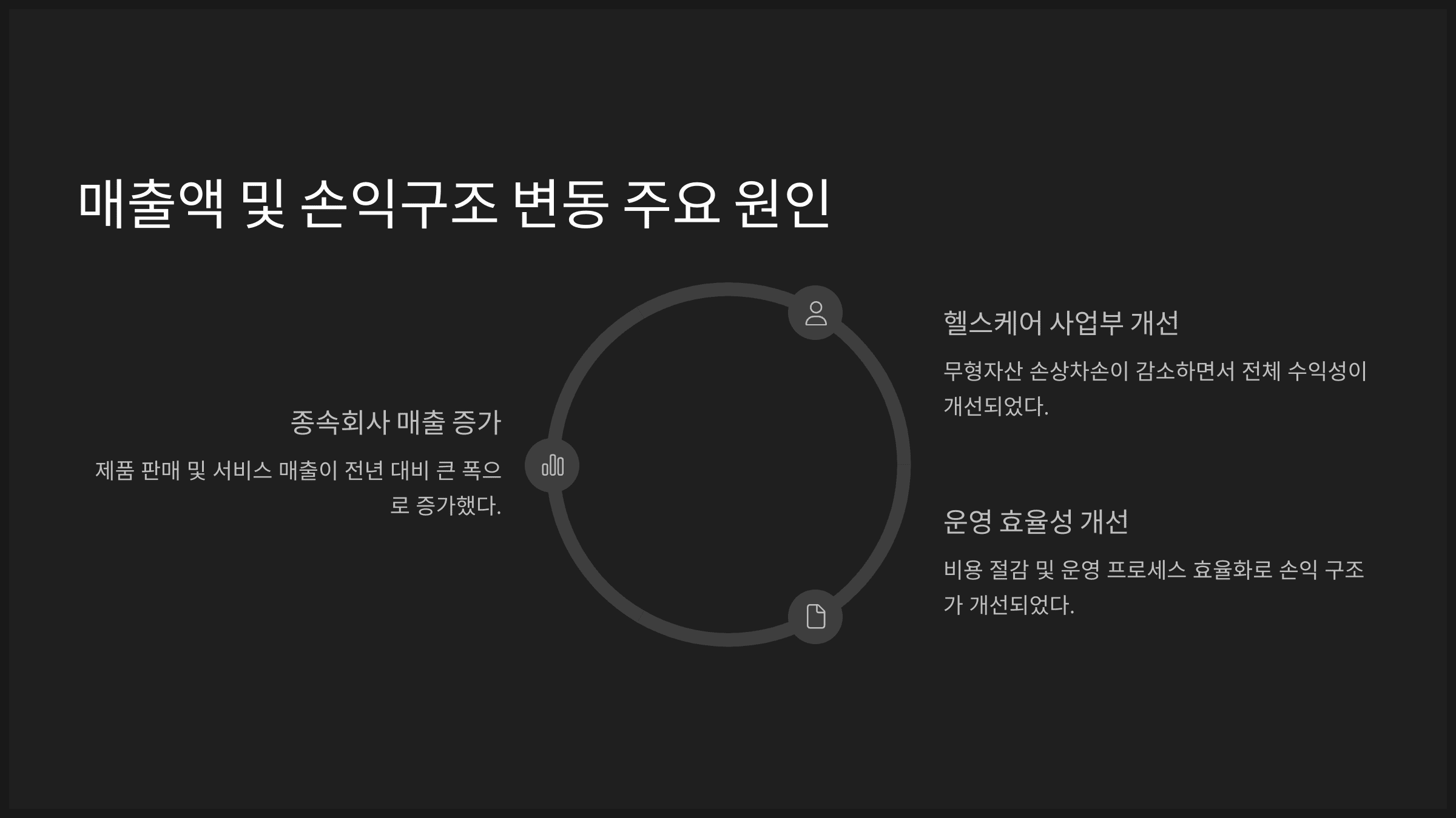 매출액 및 손익구조 변동 주요 원인