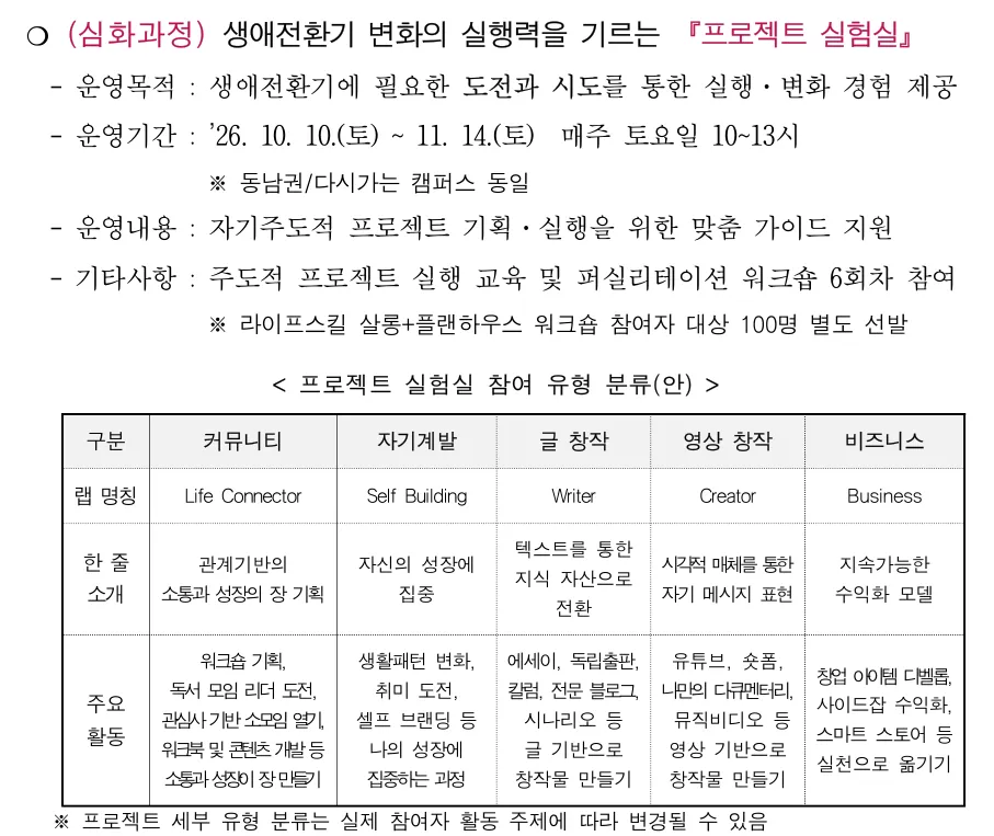 인생 디자인 학교 프로젝트 실험실