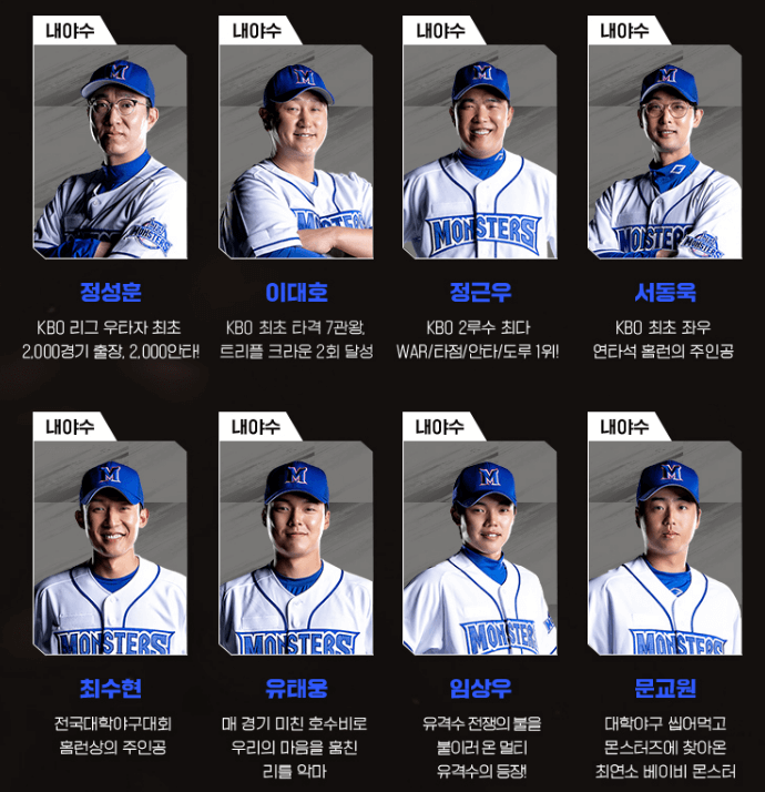 최강 야구 내야수