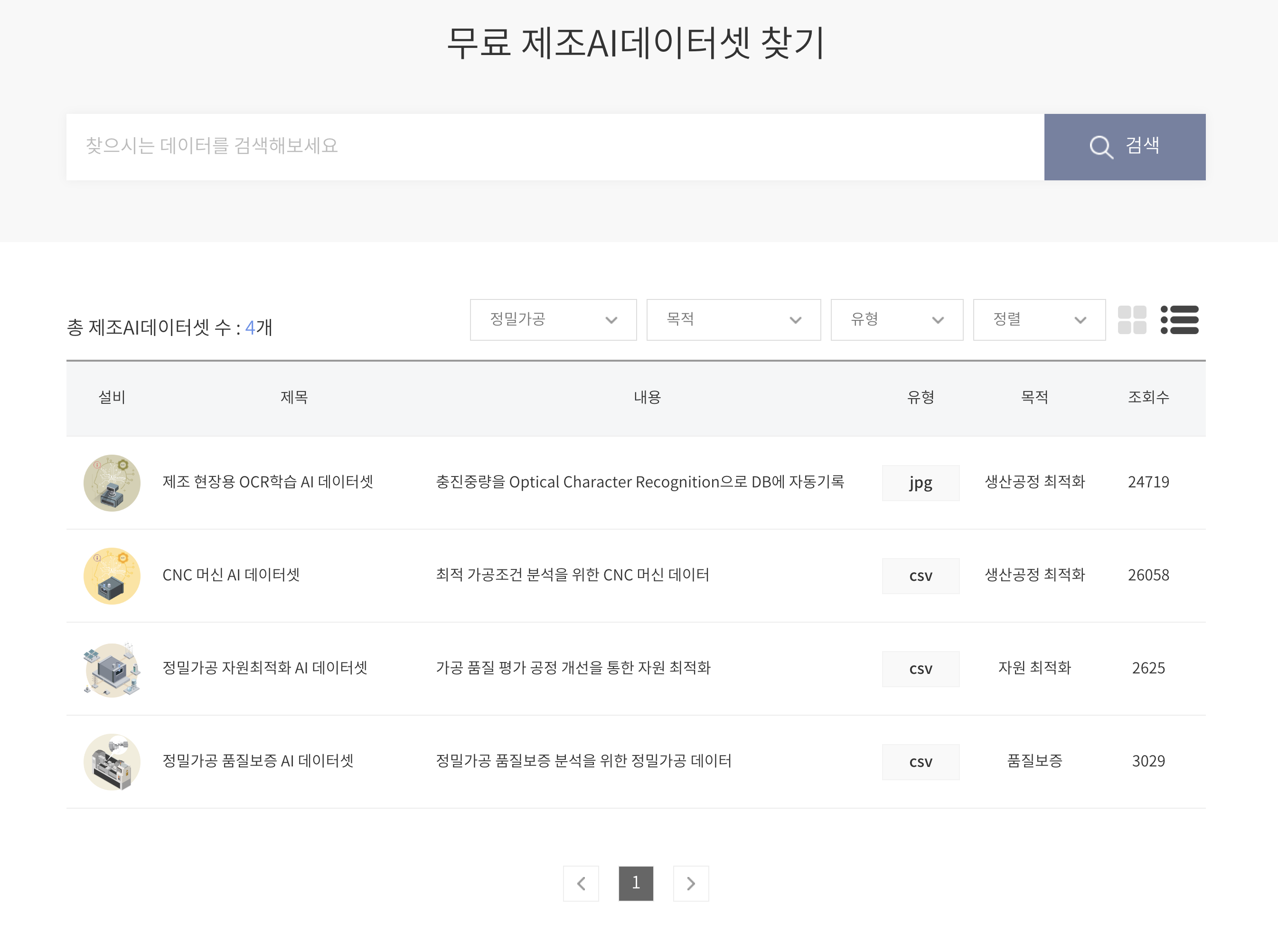 인공지능 제조 플랫폼에서 제공하는 무료 제조 데이터셋 - 정밀가공 부문