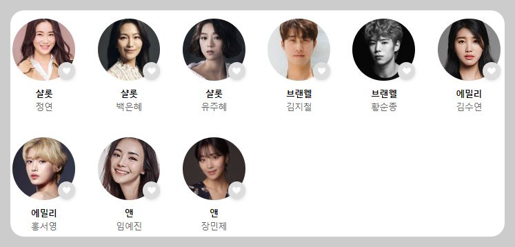 뮤지컬 웨이스티드